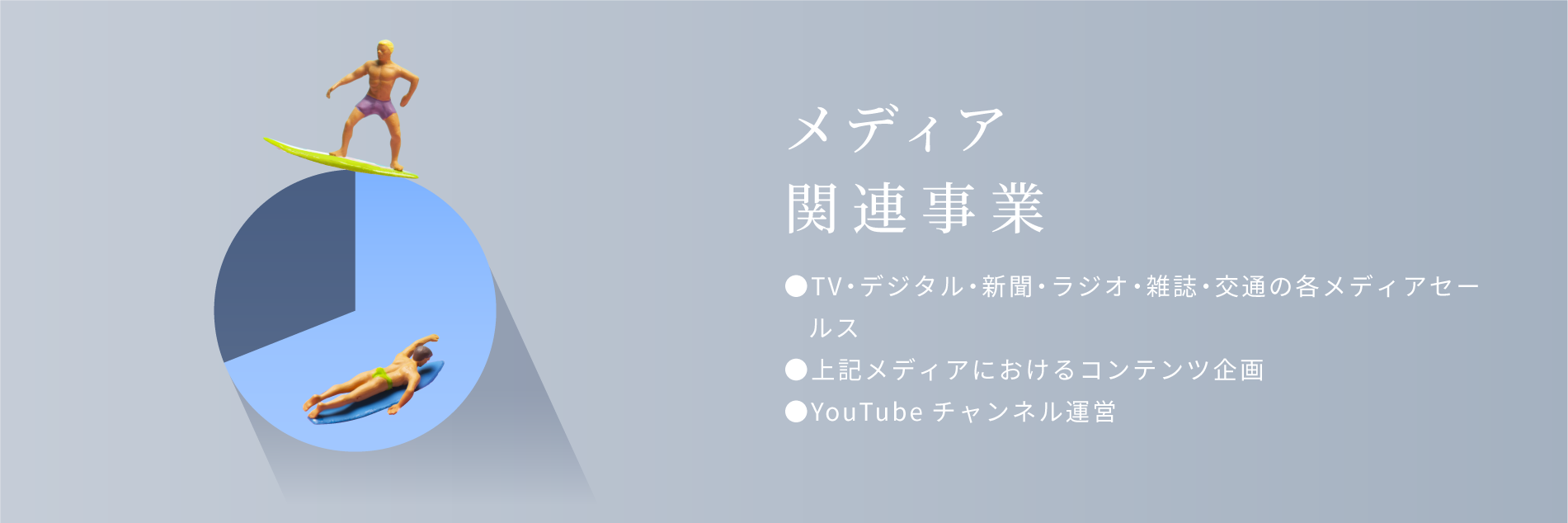 メディア関連事業。tv・デジタル・新聞・ラジオ・雑誌・交通の各メディアセールス。メディアにおけるコンテンツ企画。YouTubeチャネル運営。