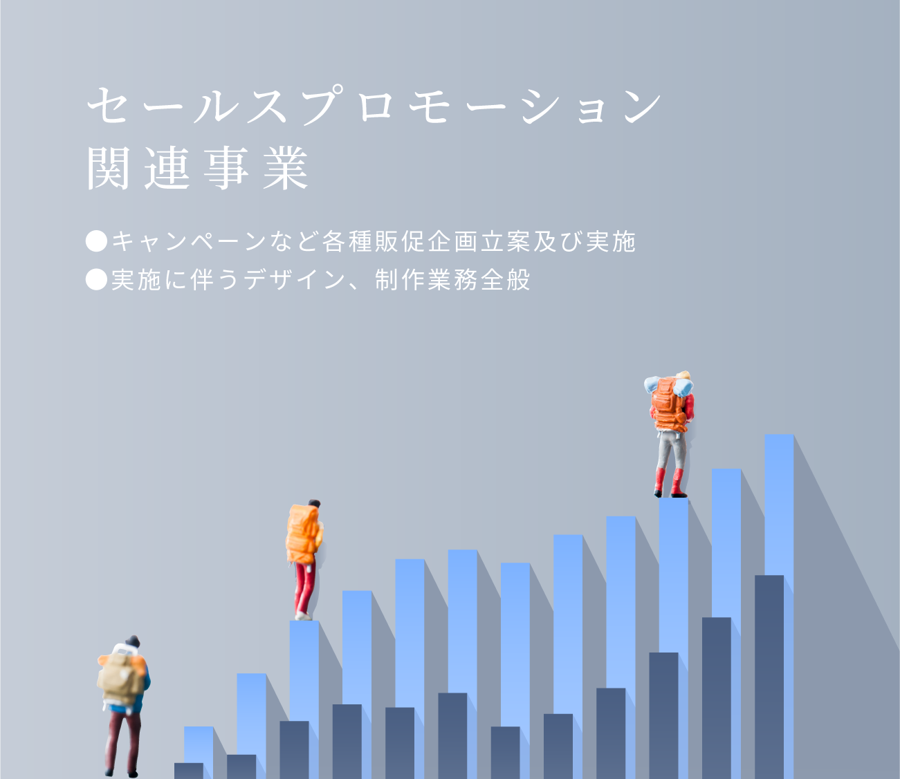 セールスプロモーション関連事業。キャンペーンなど各種販促企画立案及び実施。実施に伴うデザイン、制作業務全般。