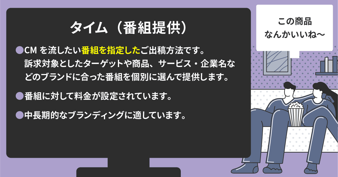 タイム（番組提供）　訴求対象としたターゲットや商品、サービス・企業名などのブランドに合った番組を個別に選んで提供。番組に対しての料金。中長期的なブランディングに適しています。