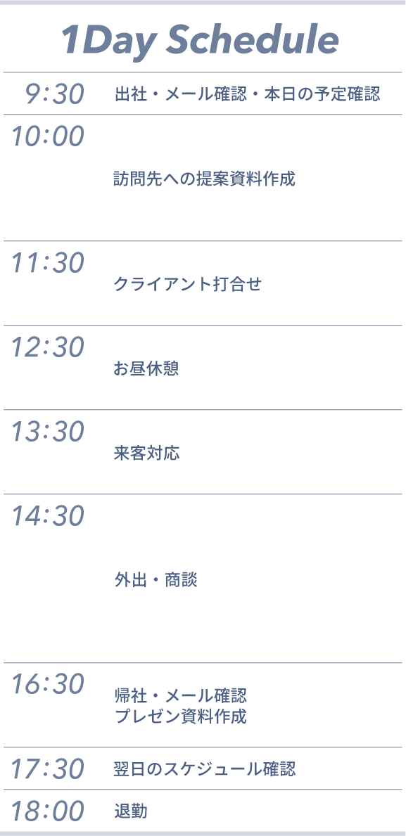 リクルート2023、recruit2023